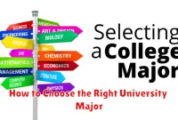 How to Choose the Right University Major